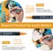 12 Colors Waterproof Dual Tip Acrylic Paint Pens, Dot & Fine Tip Premium Coloring Drawing Markers Set for Wood, Rock Painting, Canvas, Glass, Ceramic Surfaces and DIY Crafts Making Art Supplies